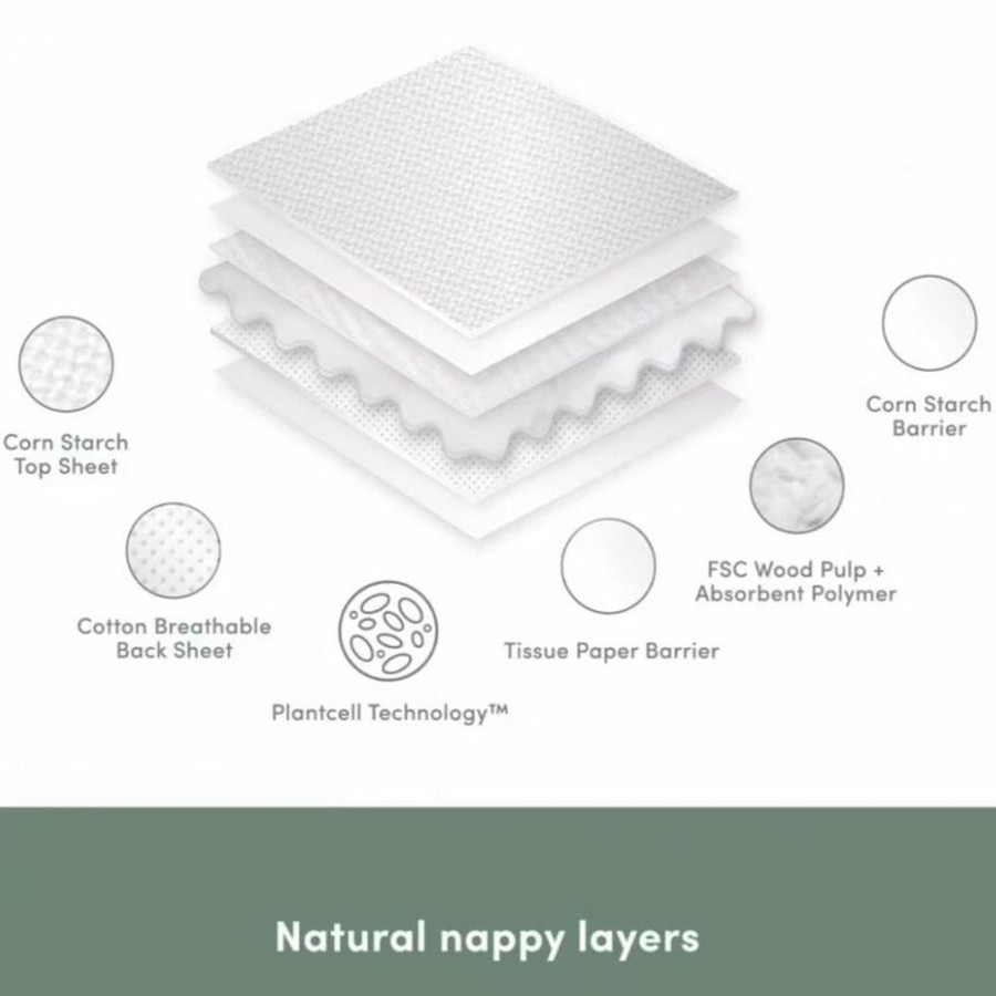 Shop Other Categories Ecoriginals Baby Nappies | Ecoriginals Eco-Friendly Nappies - 3 Crawler (7-12Kg)